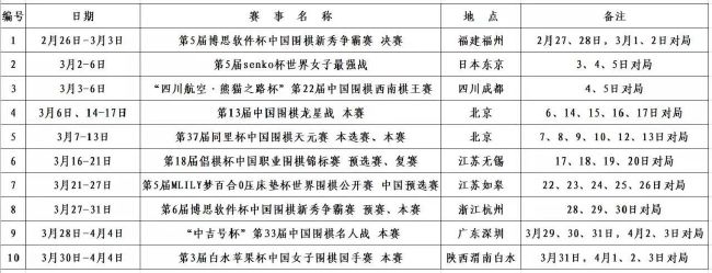 《重庆森林2020》立项信息《重生》MV暖心治愈上线 众主演困境中寻求答案《重生》的故事发生在纽约的一位80岁的老太太身上